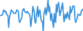 Indicator: Housing Inventory: Median Days on Market: Month-Over-Month in Montgomery County, AL