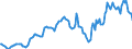 Indicator: Housing Inventory: Median: Listing Price in Montgomery County, AL