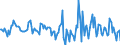 Indicator: Housing Inventory: Median: Listing Price Month-Over-Month in Montgomery County, AL