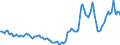 Indicator: Housing Inventory: Active Listing Count: Year-Over-Year in Morgan County, AL