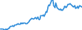 Indicator: Housing Inventory: Average Listing Price: in Morgan County, AL