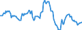 Indicator: Housing Inventory: Average Listing Price: Year-Over-Year in Morgan County, AL