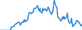 Indicator: Market Hotness:: Demand Score in Morgan County, AL