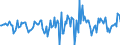 Indicator: Market Hotness:: Median Days on Market in Morgan County, AL