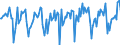 Indicator: Market Hotness:: Median Days on Market in Morgan County, AL