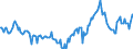 Indicator: Market Hotness:: Median Days on Market Day in Morgan County, AL