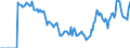 Indicator: Market Hotness: Hotness Rank in Morgan County, AL: 