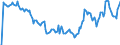 Indicator: Market Hotness: Hotness Rank in Morgan County, AL: 