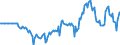 Indicator: Market Hotness: Hotness Rank in Morgan County, AL: 