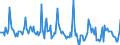 Indicator: Market Hotness: Page View Count per Property: in Morgan County, AL