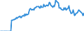 Indicator: Market Hotness: Page View Count per Property: Versus the United States in Morgan County, AL
