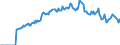 Indicator: Market Hotness: Listing Views per Property: Versus the United States in Morgan County, AL