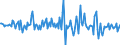 Indicator: Housing Inventory: Median: Listing Price Month-Over-Month in Morgan County, AL