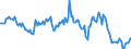 Indicator: Housing Inventory: Median: Listing Price Year-Over-Year in Morgan County, AL