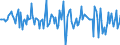 Indicator: Housing Inventory: Median: Home Size in Square Feet Month-Over-Month in Morgan County, AL