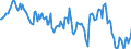 Indicator: Housing Inventory: Median: Home Size in Square Feet Year-Over-Year in Morgan County, AL