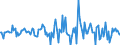 Indicator: Market Hotness:: Median Listing Price in Russell County, AL