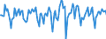 Indicator: Market Hotness:: Median Days on Market in Shelby County, AL