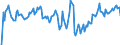 Indicator: Market Hotness: Hotness Rank in Shelby County, AL: 