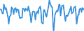 Indicator: Housing Inventory: Median Days on Market: Month-Over-Month in Shelby County, AL