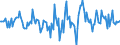 Indicator: Housing Inventory: Active Listing Count: Month-Over-Month in St. Clair County, AL