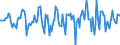 Indicator: Market Hotness:: Median Days on Market in St. Clair County, AL