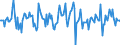 Indicator: Market Hotness:: Nielsen Household Rank in St. Clair County, AL