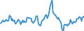 Indicator: Market Hotness:: Median Listing Price in St. Clair County, AL