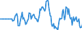 Indicator: Market Hotness: Hotness Rank in St. Clair County, AL: 