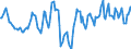 Indicator: Market Hotness:: Median Days on Market Day in Talladega County, AL