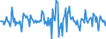 Indicator: Market Hotness:: Nielsen Household Rank in Talladega County, AL