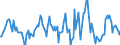 Indicator: Market Hotness:: Median Listing Price in Talladega County, AL