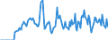 Indicator: Market Hotness: Hotness: Market Hotness: Hotness: Score in Talladega County, AL