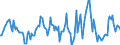 Indicator: Housing Inventory: Median: Listing Price Year-Over-Year in Talladega County, AL