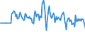 Indicator: Market Hotness:: Median Listing Price in Tuscaloosa County, AL