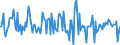 Indicator: Market Hotness:: Nielsen Household Rank in Tuscaloosa County, AL