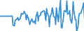 Indicator: Market Hotness: Hotness Rank in Walker County, AL: 