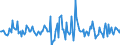 Indicator: Market Hotness:: Median Listing Price in Fairbanks North Star Borough, AK