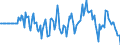 Indicator: Market Hotness: Hotness Rank in Fairbanks North Star Borough, AK: 