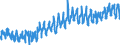 Indicator: Population Estimate, Total, Not Hispanic or Latino,: DISCONTINUED)