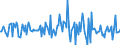 Indicator: Market Hotness:: Median Listing Price in Cochise County, AZ