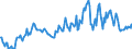 Indicator: Housing Inventory: Median: Home Size in Square Feet in Cochise County, AZ