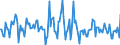 Indicator: Market Hotness:: Median Listing Price in Mohave County, AZ