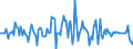 Indicator: Market Hotness:: Median Listing Price in Navajo County, AZ