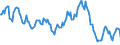 Indicator: Housing Inventory: Median: Listing Price Year-Over-Year in Alameda County, CA