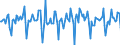 Indicator: Market Hotness:: Median Days on Market in Contra Costa County, CA