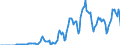 Indicator: Market Hotness: Hotness Rank in Contra Costa County, CA: 