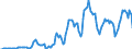 Indicator: Market Hotness: Hotness Rank in Contra Costa County, CA: 