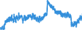 Indicator: Housing Inventory: Active Listing Count: , CA