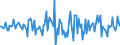 Indicator: Housing Inventory: Median: Home Size in Square Feet Month-Over-Month in Humboldt County, CA